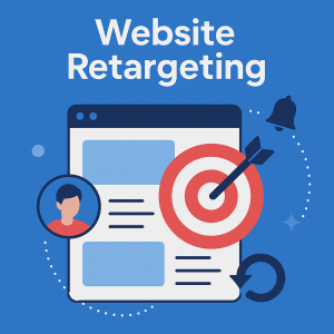 Website Retargeting